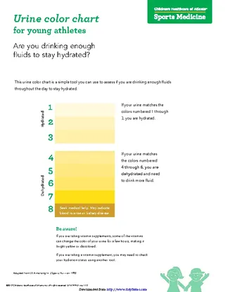 Urine Color Chart For Young Athletes