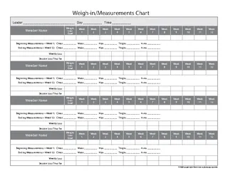 Weigh In Measurements Chart