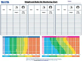 Forms Weight And Body Fat Monitoring Chart