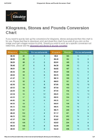 Forms Weight Conversion Chart From Stone To Pound