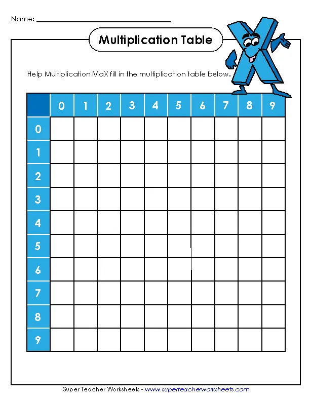 Times Tables Practice PDFSimpli