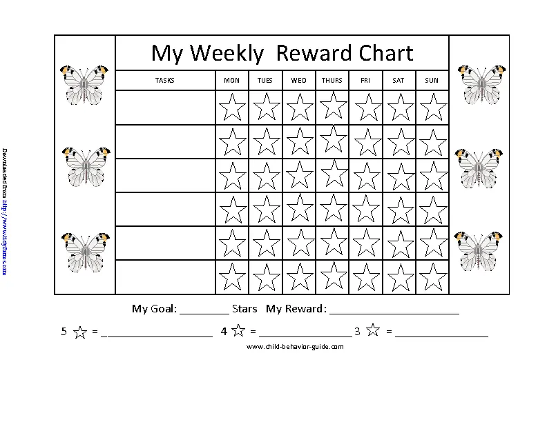 Weekly Reward Chart